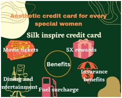 Kotak Silk Inspire Credit Card Review